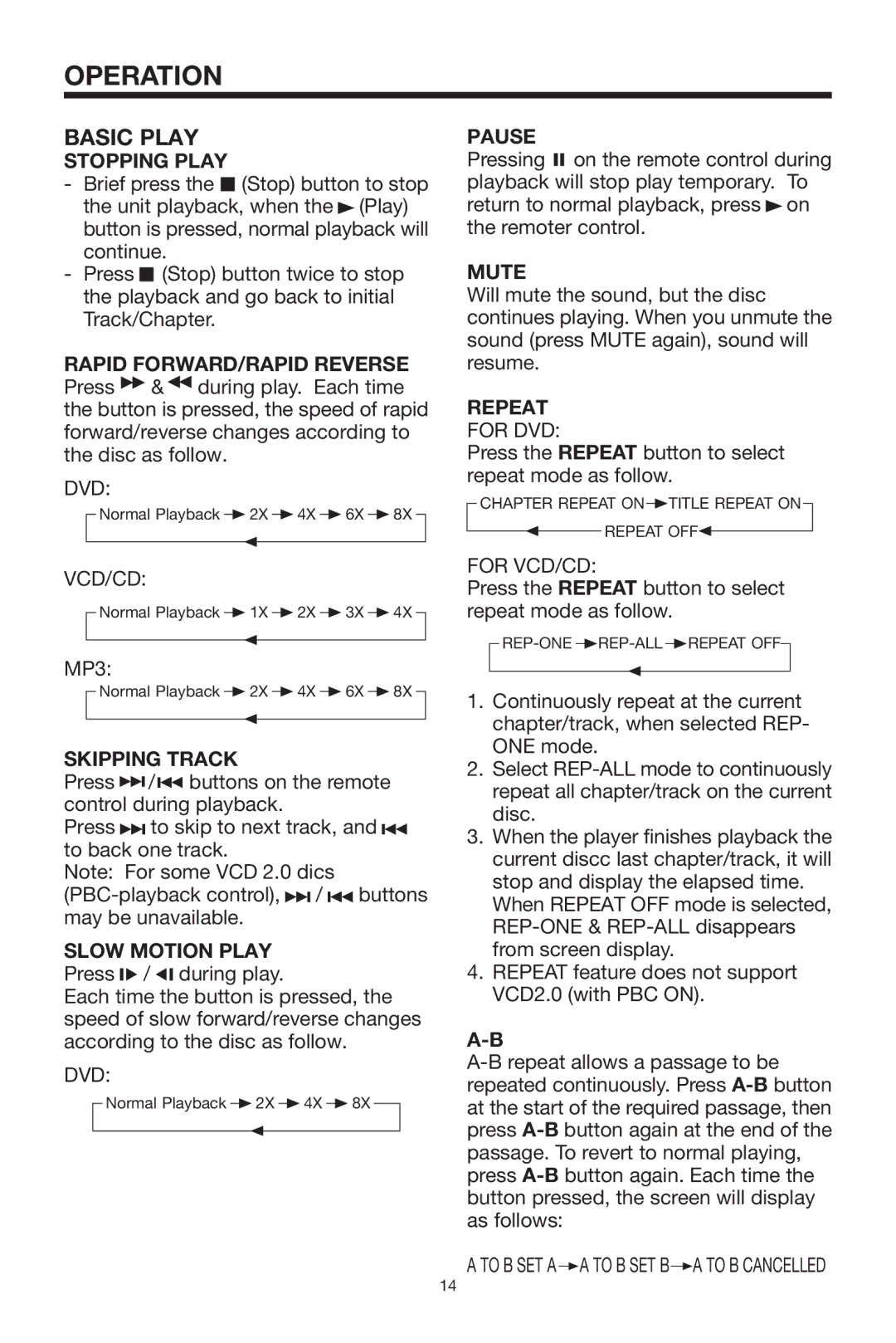 Radio Shack PLRDVD7 owner manual Operation, Basic Play 