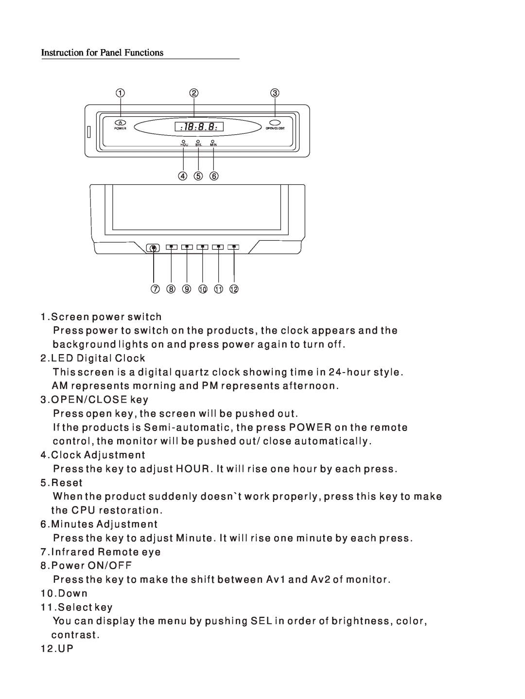 Radio Shack PLVIN60 instruction manual Instruction for Panel Functions 