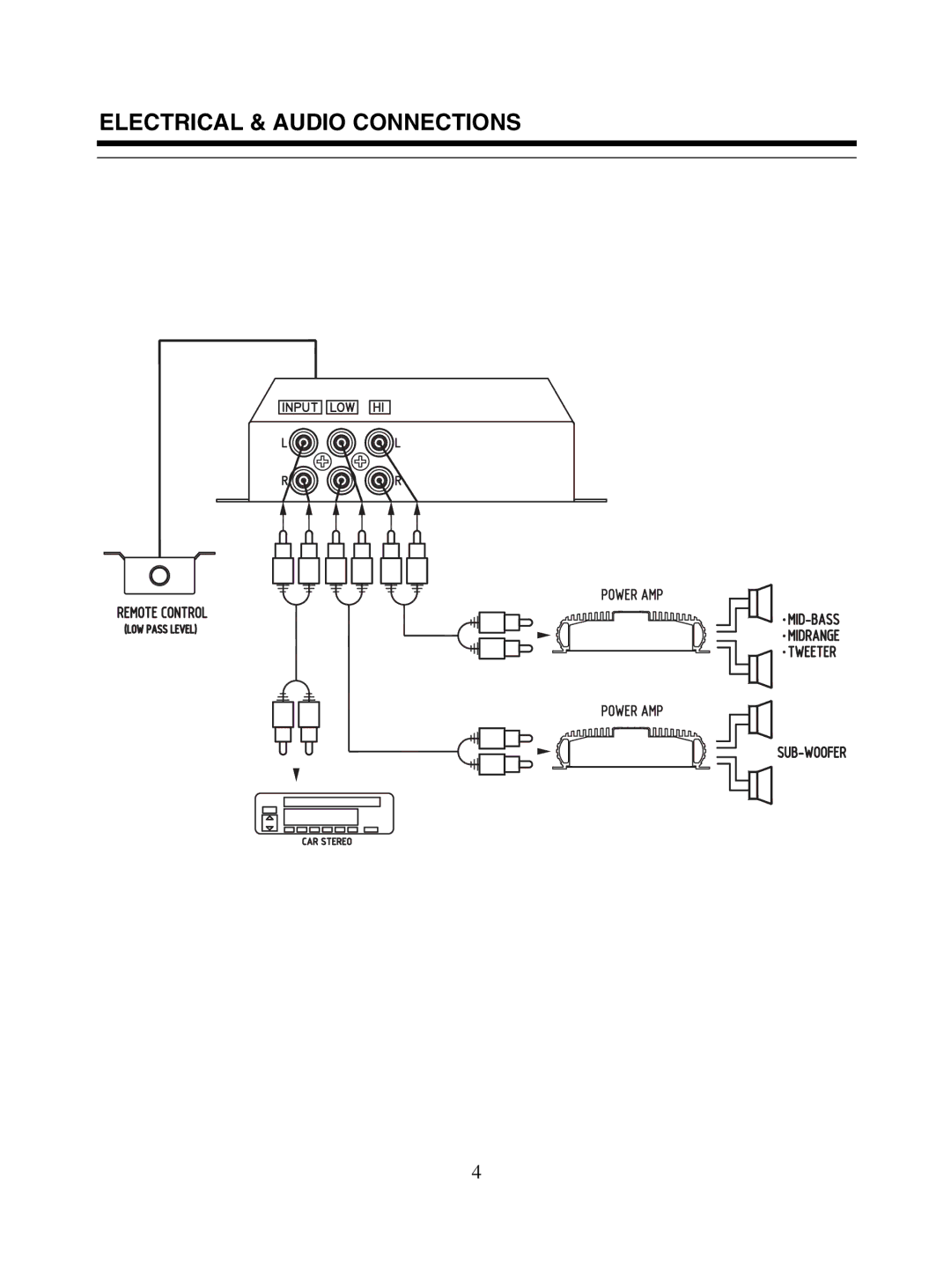 Radio Shack PLXR5 manual Electrical & Audio Connections 