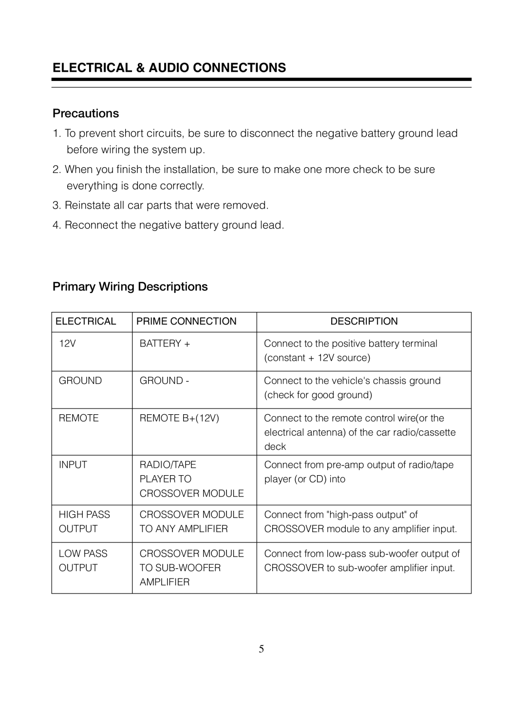 Radio Shack PLXR5 manual Precautions 