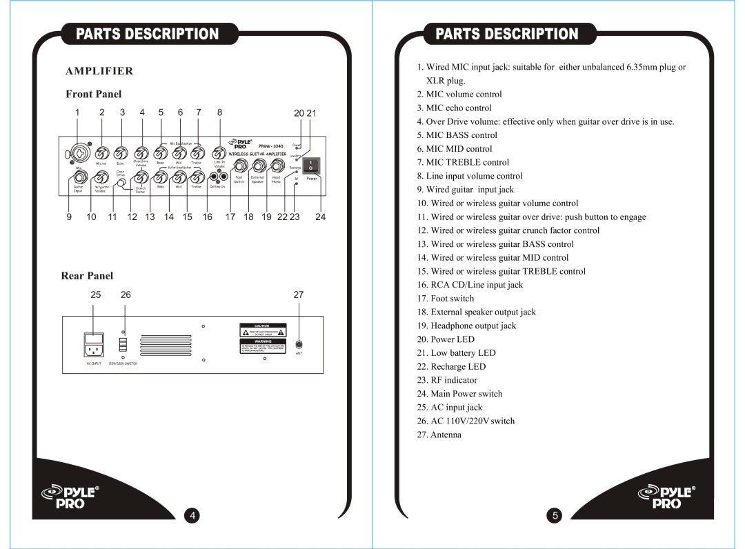 Radio Shack PPGW 1040 manual Parts Description, Front Panel, Rear Panel 