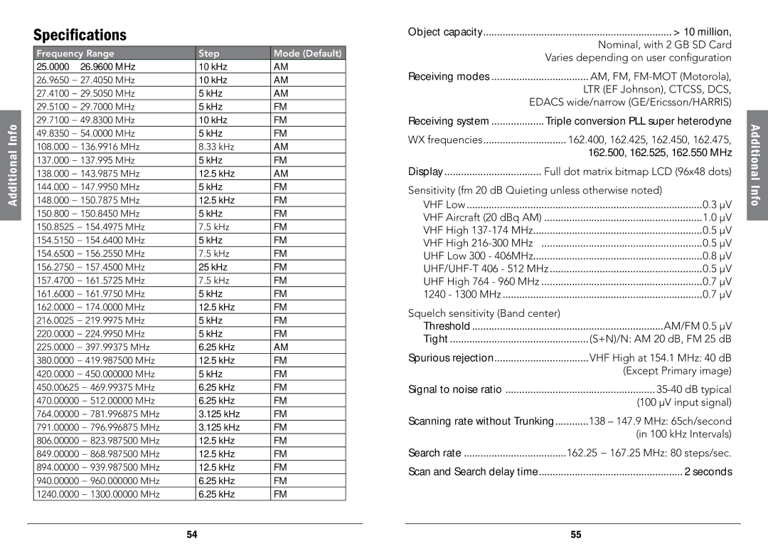 Radio Shack PRO-107, 20-107 manual Specifications 