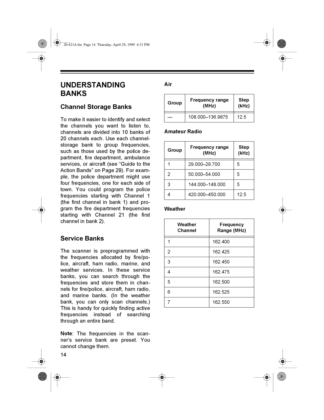 Radio Shack PRO-2015 manual 81567$1,1*ý %$1.6ý, KDQQHOý6WRUDJHý%DQNV, 6HUYLFHý%DQNV, Õ0+ô ÕN+ô Ìíåïííí¤ìêçïäåæè Ìëïè 