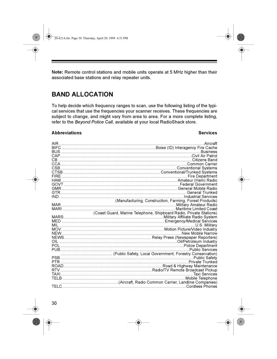 Radio Shack PRO-2015 manual $1ý$//2&$7,21ý, 20-421A.fm Page 30 Thursday, April 29, 1999 431 PM 