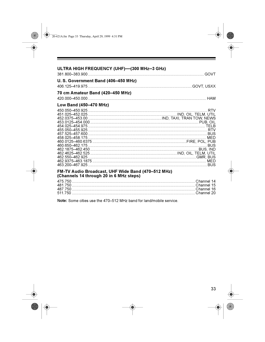 Radio Shack PRO-2015 manual 75$ý+,*+ý5481&ýõ8+ô¥õêííý0+¤êý*+ô, 8ïý6ïý*RYHUQPHQWý%DQGýõéíç¤éèíý0+ô, RZý%DQGýõéèí¤éæíý0+ô 