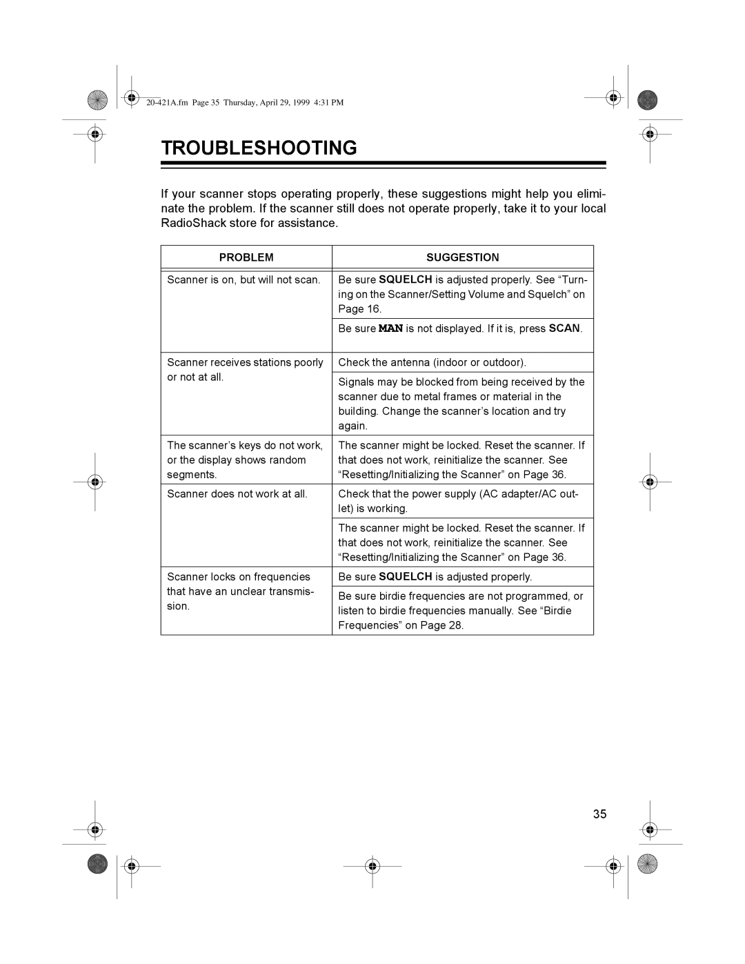 Radio Shack PRO-2015 manual 7528%/6+227,1*ý, 5DGLR6KDFNýVWRUHýIRUýDVVLVWDQFHï 