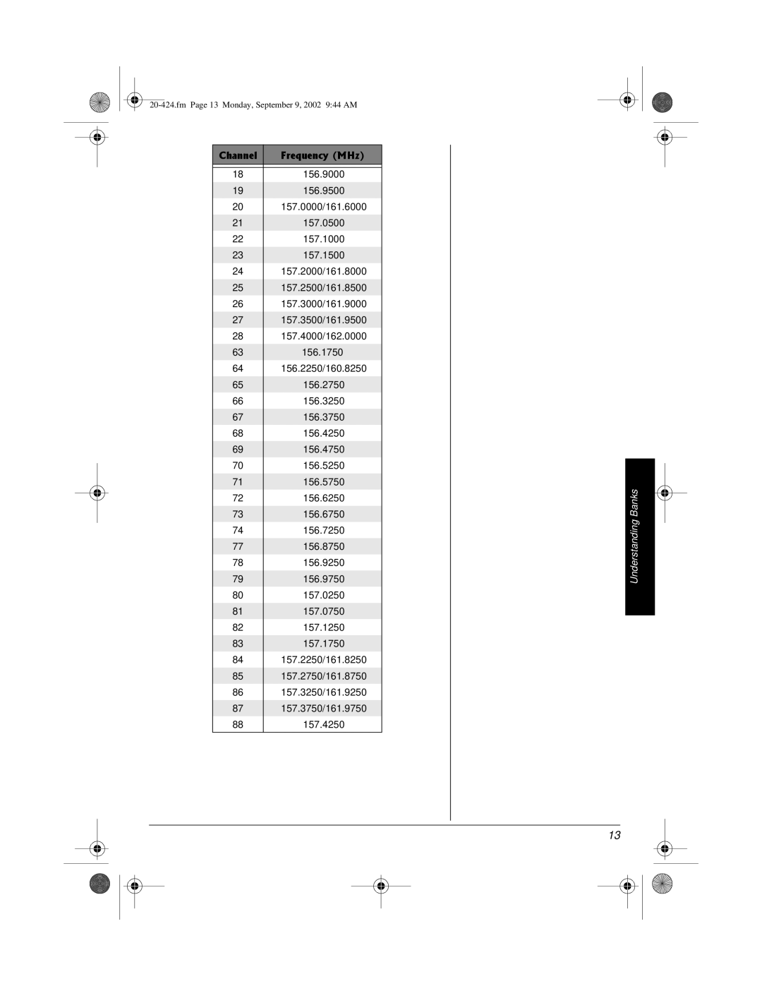 Radio Shack PRO-2018 manual Jcppgn 