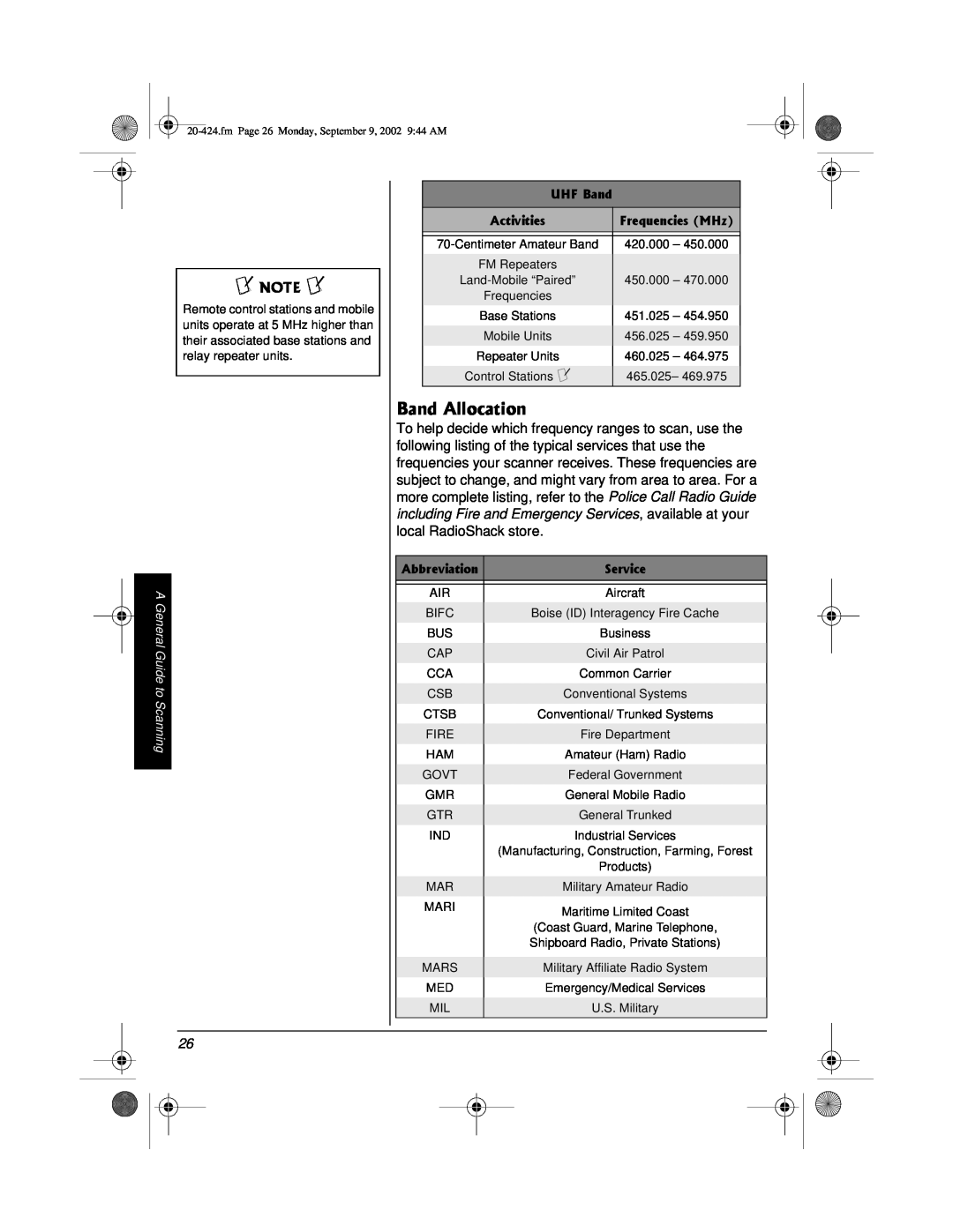 Radio Shack PRO-2018 manual $Cpf#Nnqecvkqp, ±016±, A General Guide to Scanning, fm Page 26 Monday, September 9, 2002 944 AM 