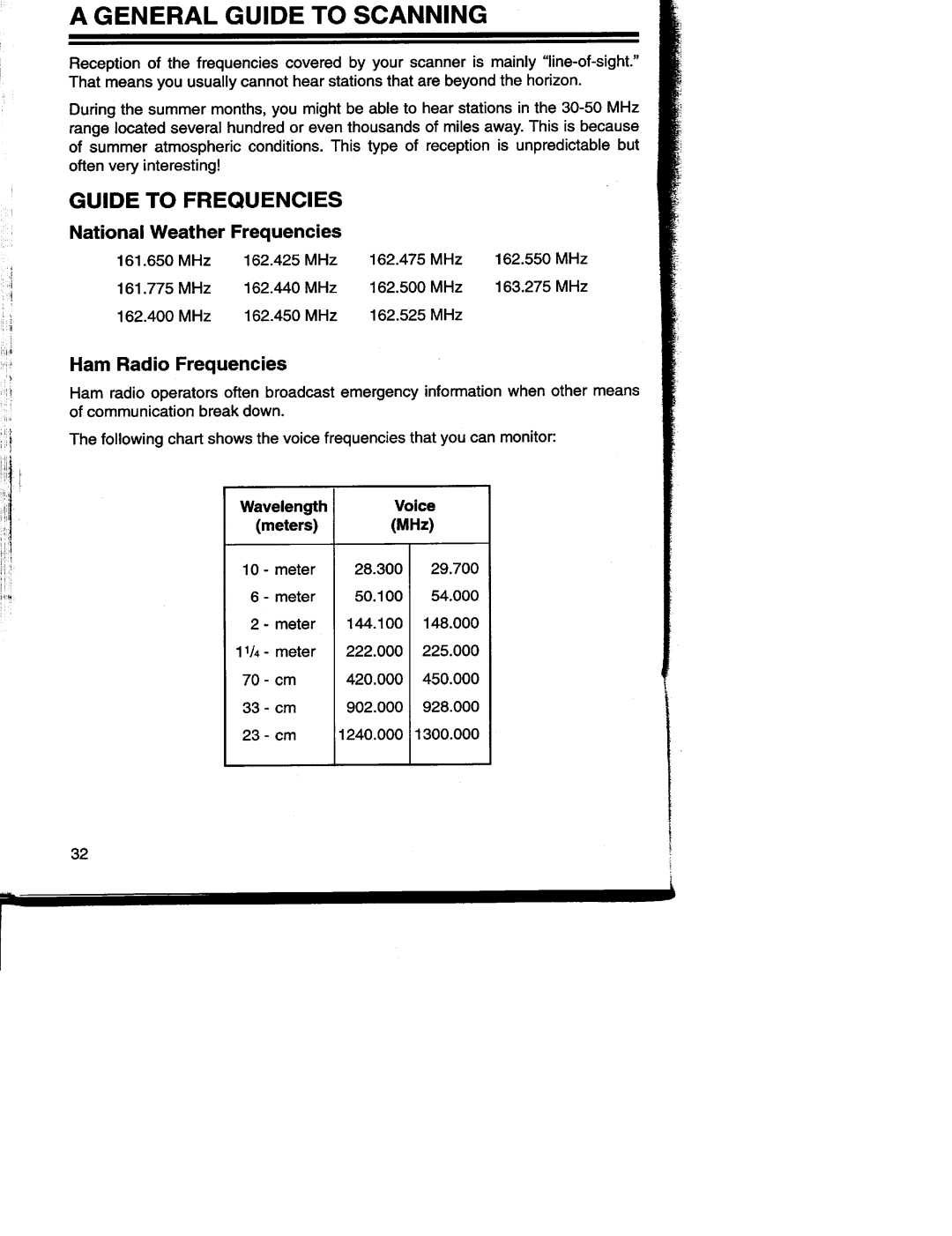 Radio Shack Pro-2035 manual 