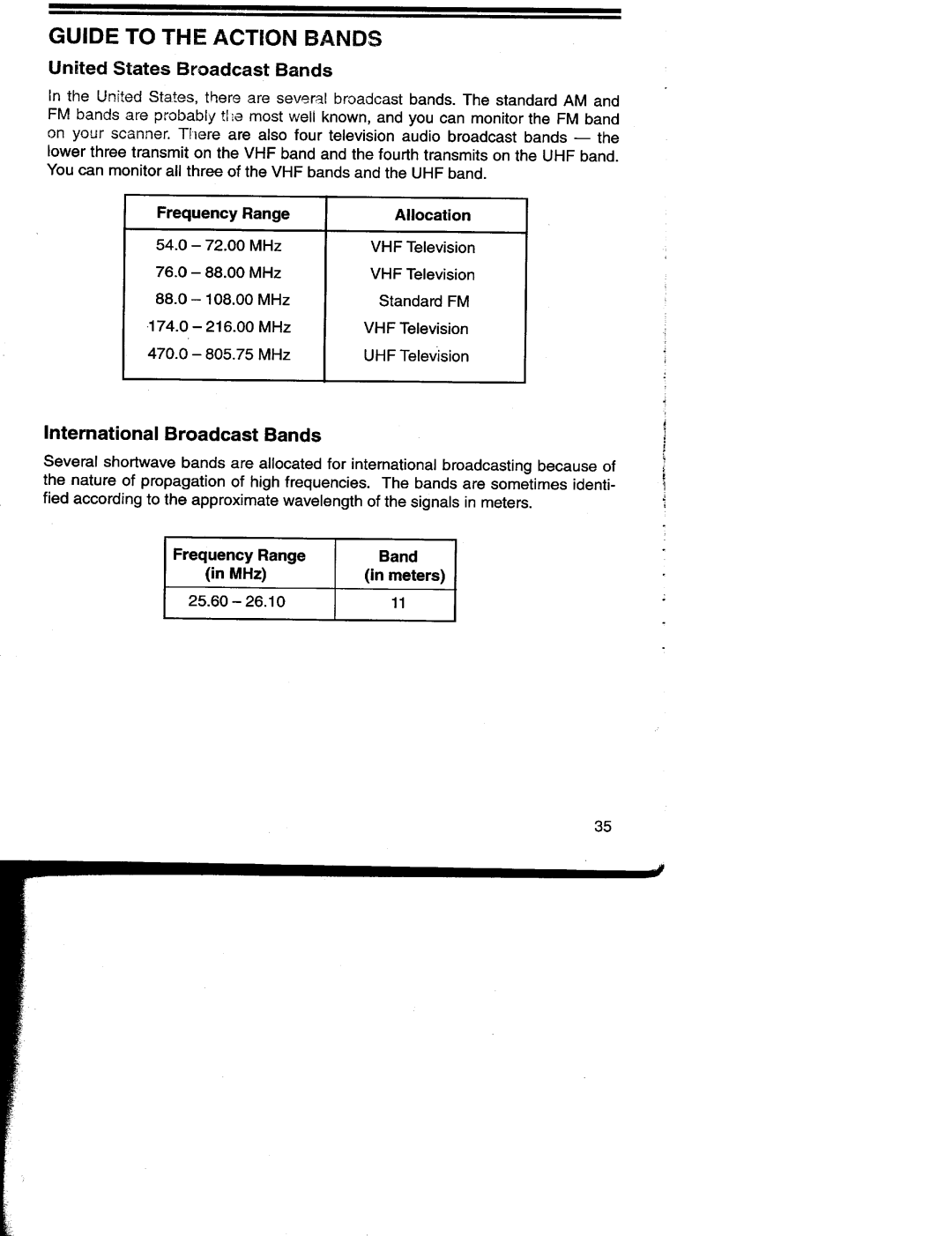 Radio Shack Pro-2035 manual 