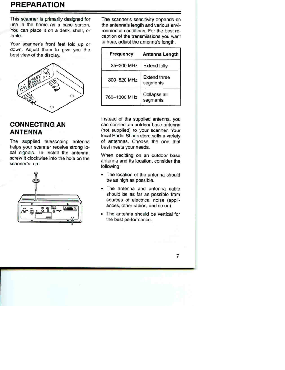 Radio Shack Pro-2035 manual 