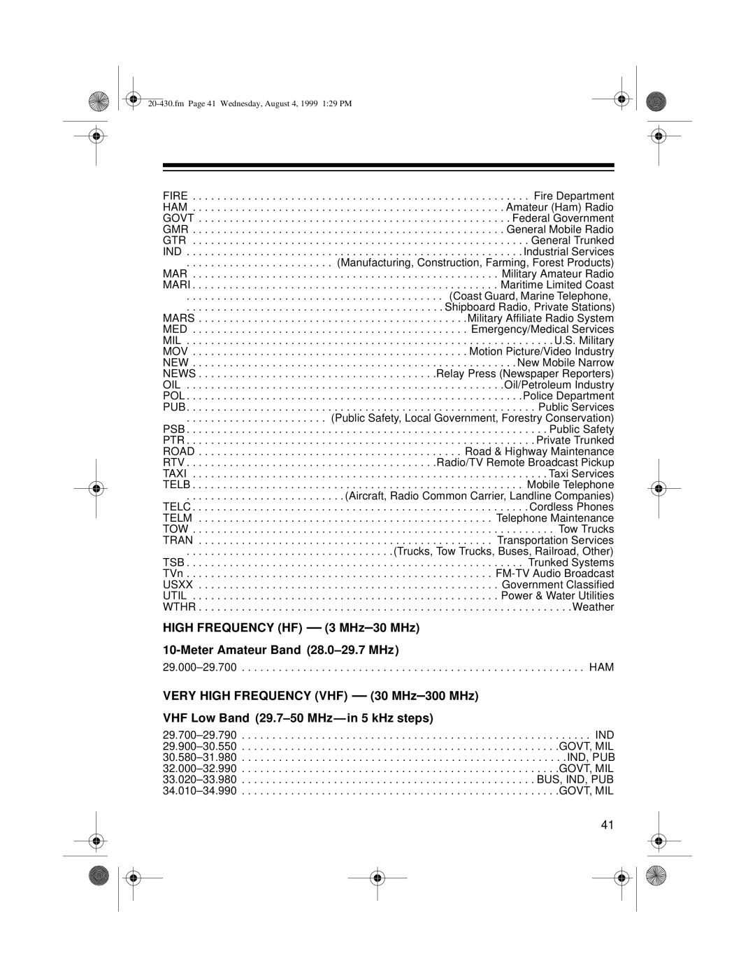 Radio Shack PRO-2050 owner manual Ham 