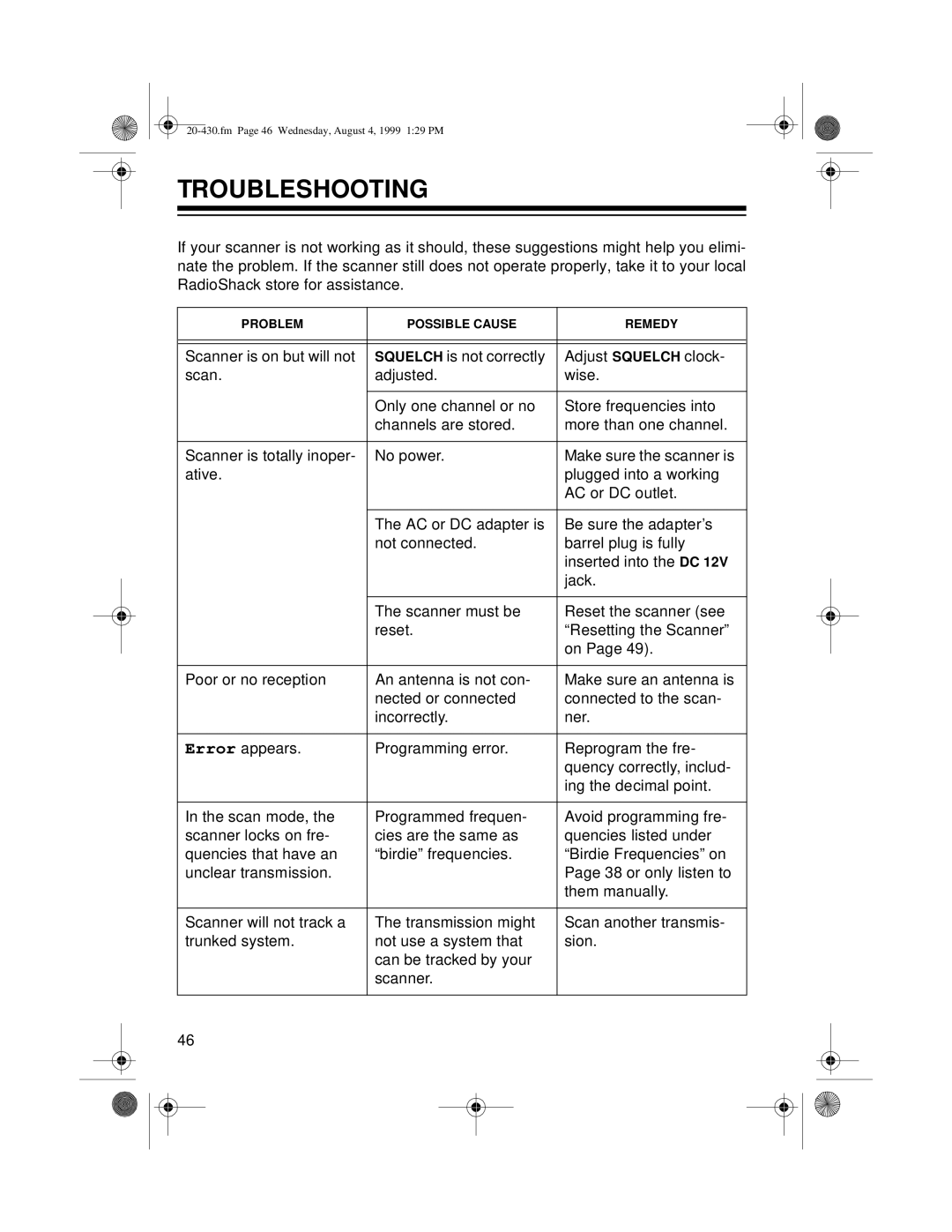 Radio Shack PRO-2050 owner manual Troubleshooting 