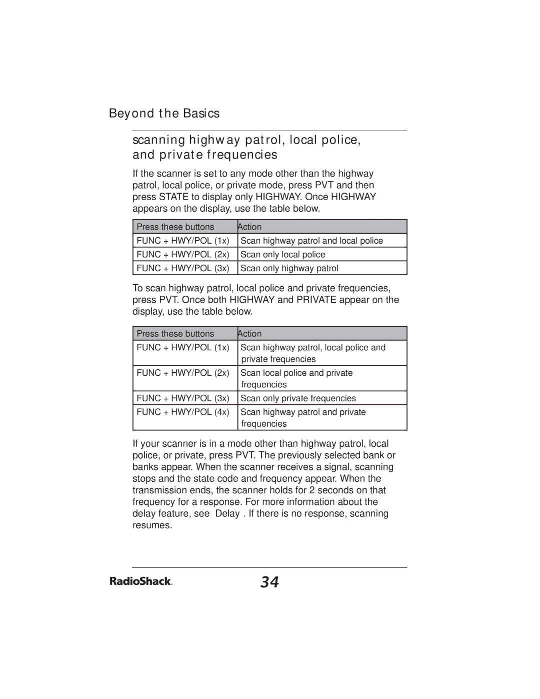 Radio Shack PRO-2051 manual Press these buttons Action 