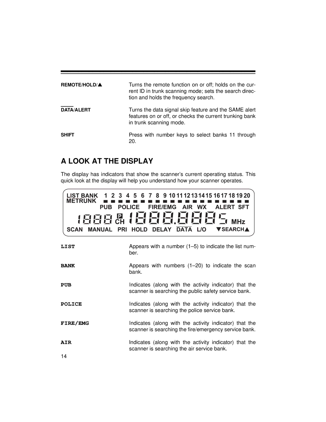 Radio Shack PRO-2052 owner manual Look AT the Display, Pub 