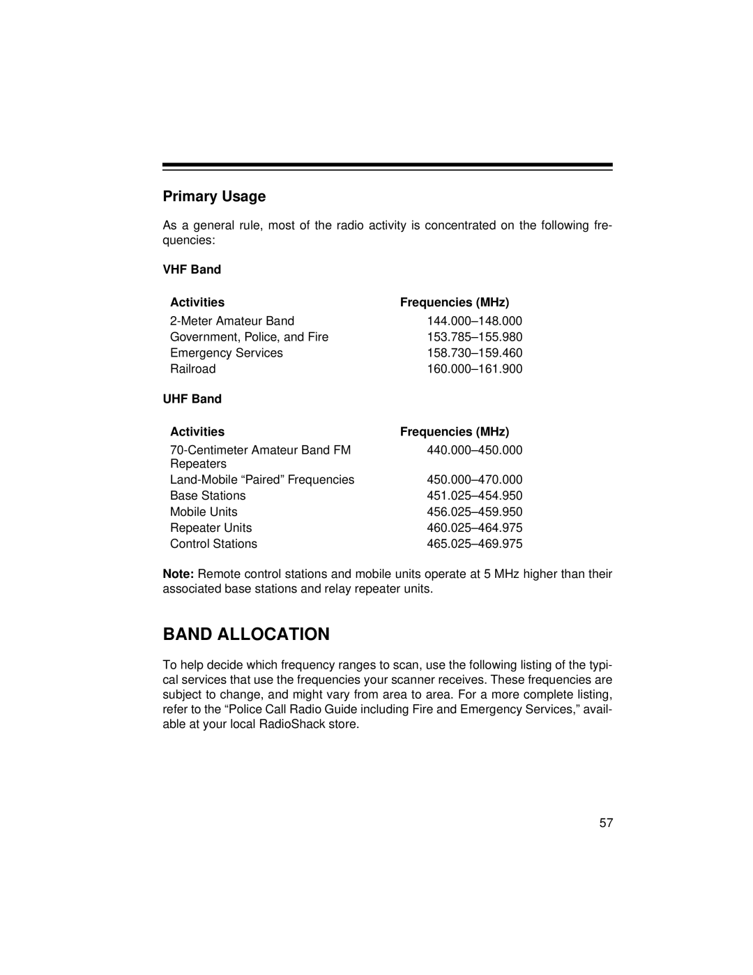 Radio Shack PRO-2052 owner manual Band Allocation, Primary Usage, VHF Band Activities Frequencies MHz 