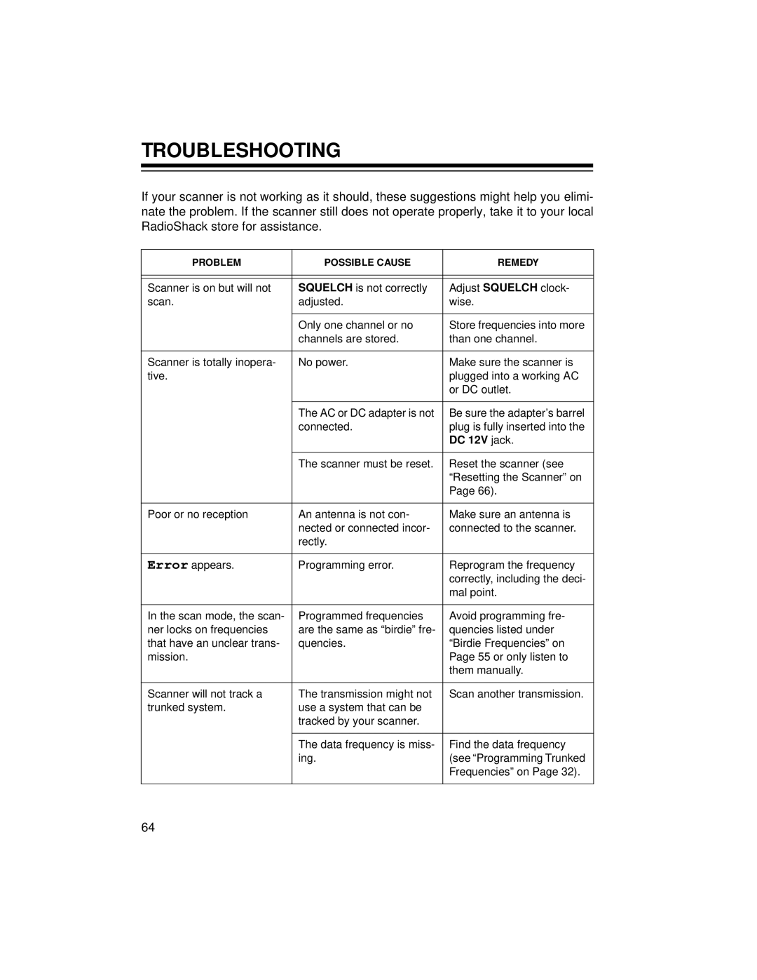 Radio Shack PRO-2052 owner manual Troubleshooting, DC 12V jack 