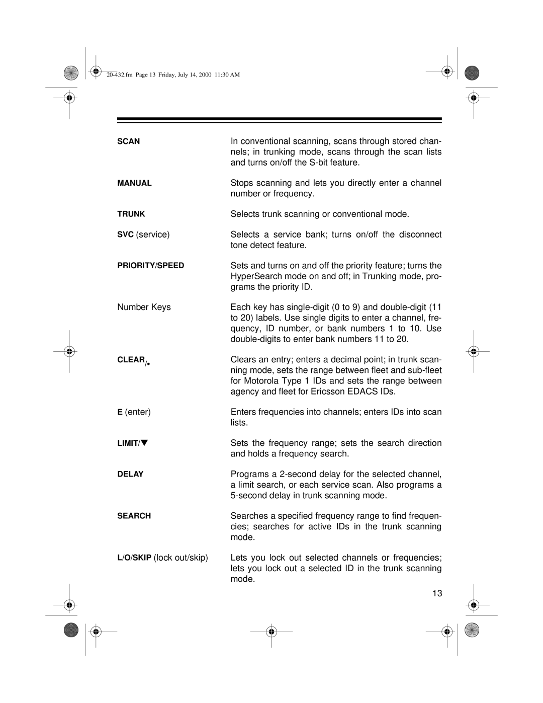 Radio Shack PRO-2052 owner manual SVC service 