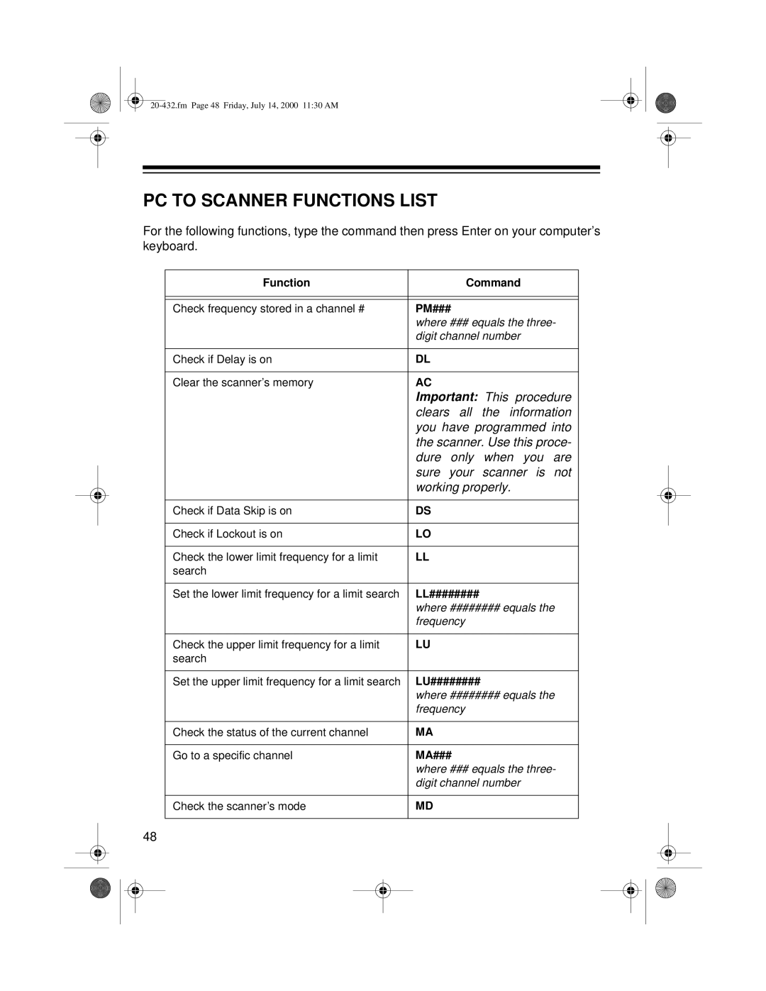 Radio Shack PRO-2052 owner manual PC to Scanner Functions List 