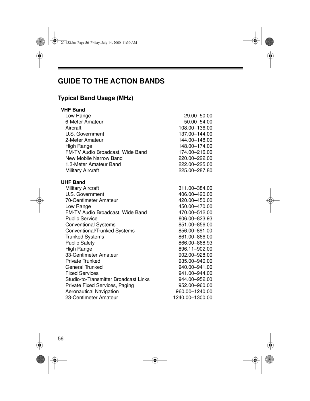 Radio Shack PRO-2052 owner manual Guide to the Action Bands, Typical Band Usage MHz, VHF Band, UHF Band 