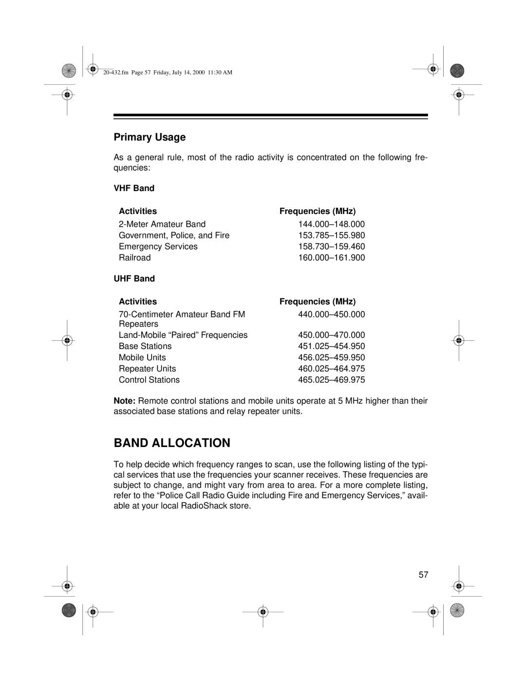 Radio Shack PRO-2052 owner manual Band Allocation, Primary Usage, VHF Band Activities Frequencies MHz 