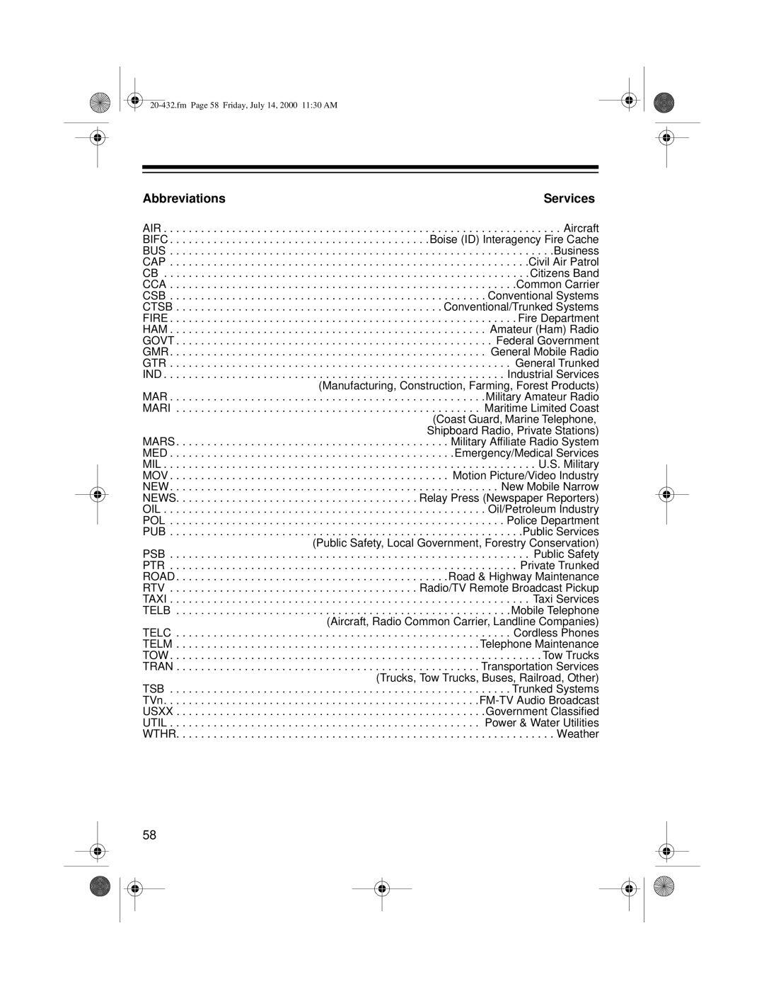 Radio Shack PRO-2052 owner manual Abbreviations Services 