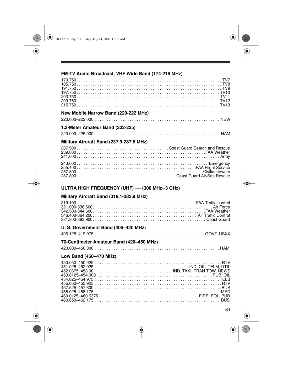 Radio Shack PRO-2052 owner manual FM-TV Audio Broadcast, VHF Wide Band 174-216 MHz, New Mobile Narrow Band 220-222 MHz 