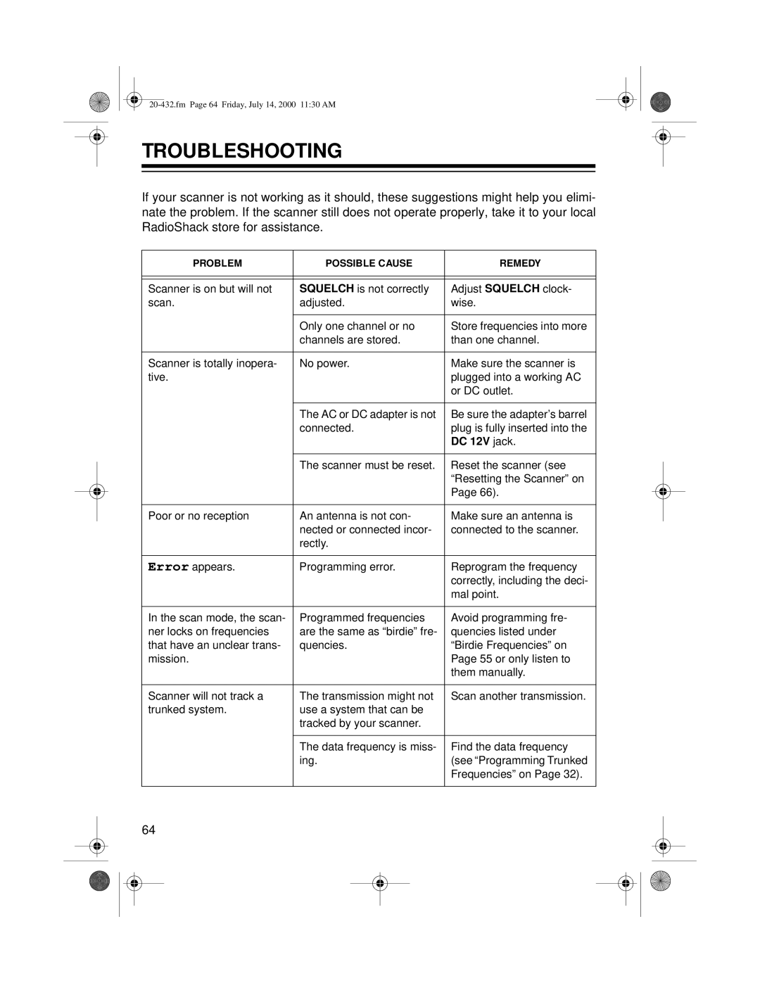 Radio Shack PRO-2052 owner manual Troubleshooting, DC 12V jack 