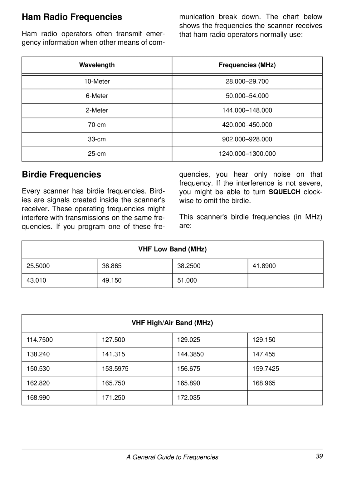 Radio Shack PRO-2053 owner manual Ham Radio Frequencies, Birdie Frequencies 