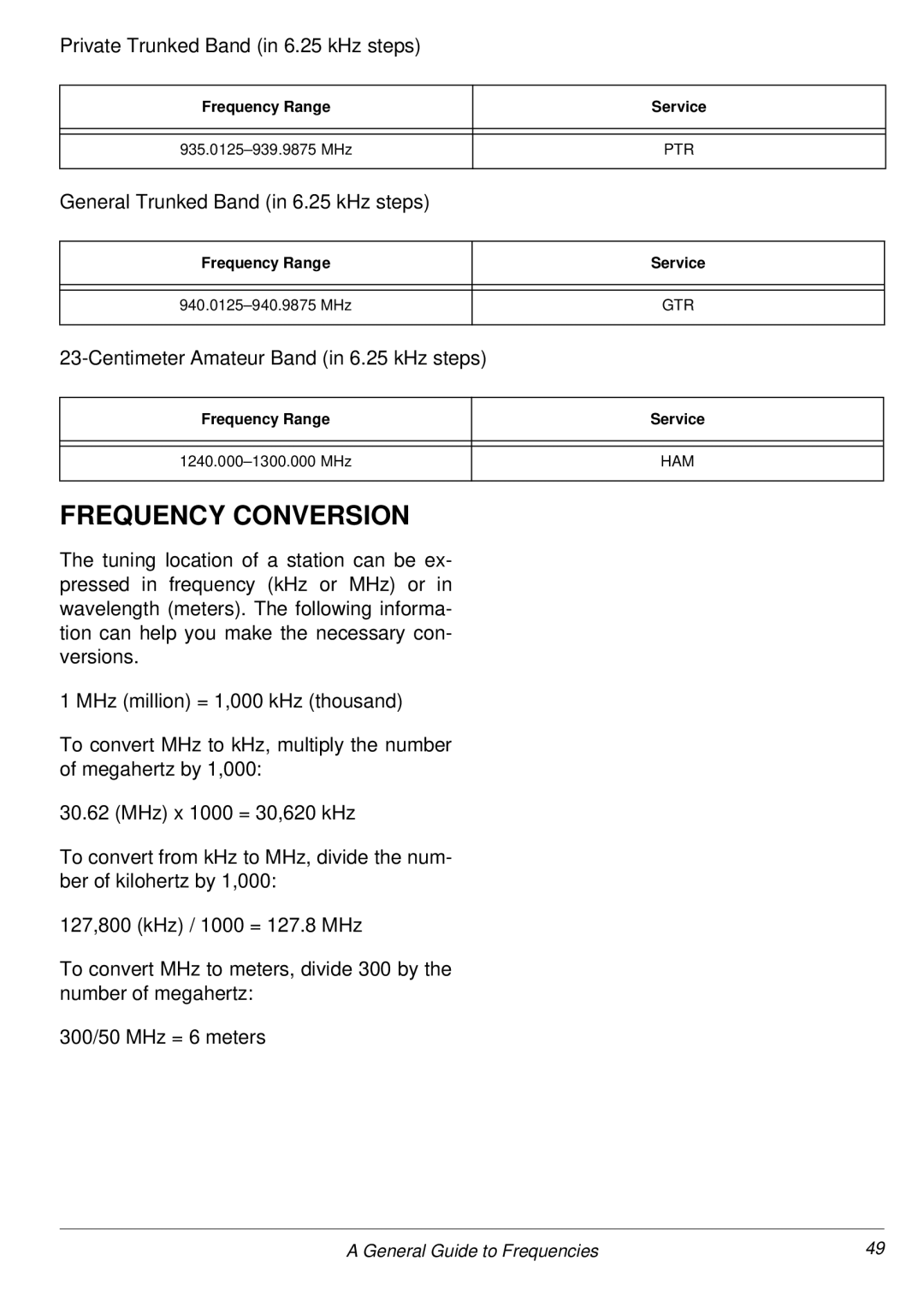 Radio Shack PRO-2053 owner manual Frequency Conversion 