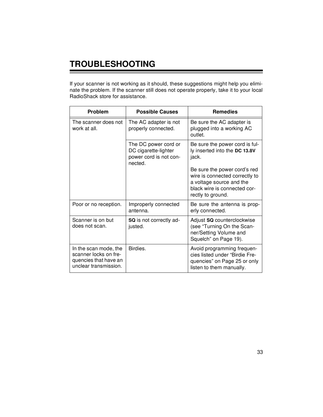 Radio Shack PRO-2056 owner manual Troubleshooting, Problem, Possible Causes, Remedies 
