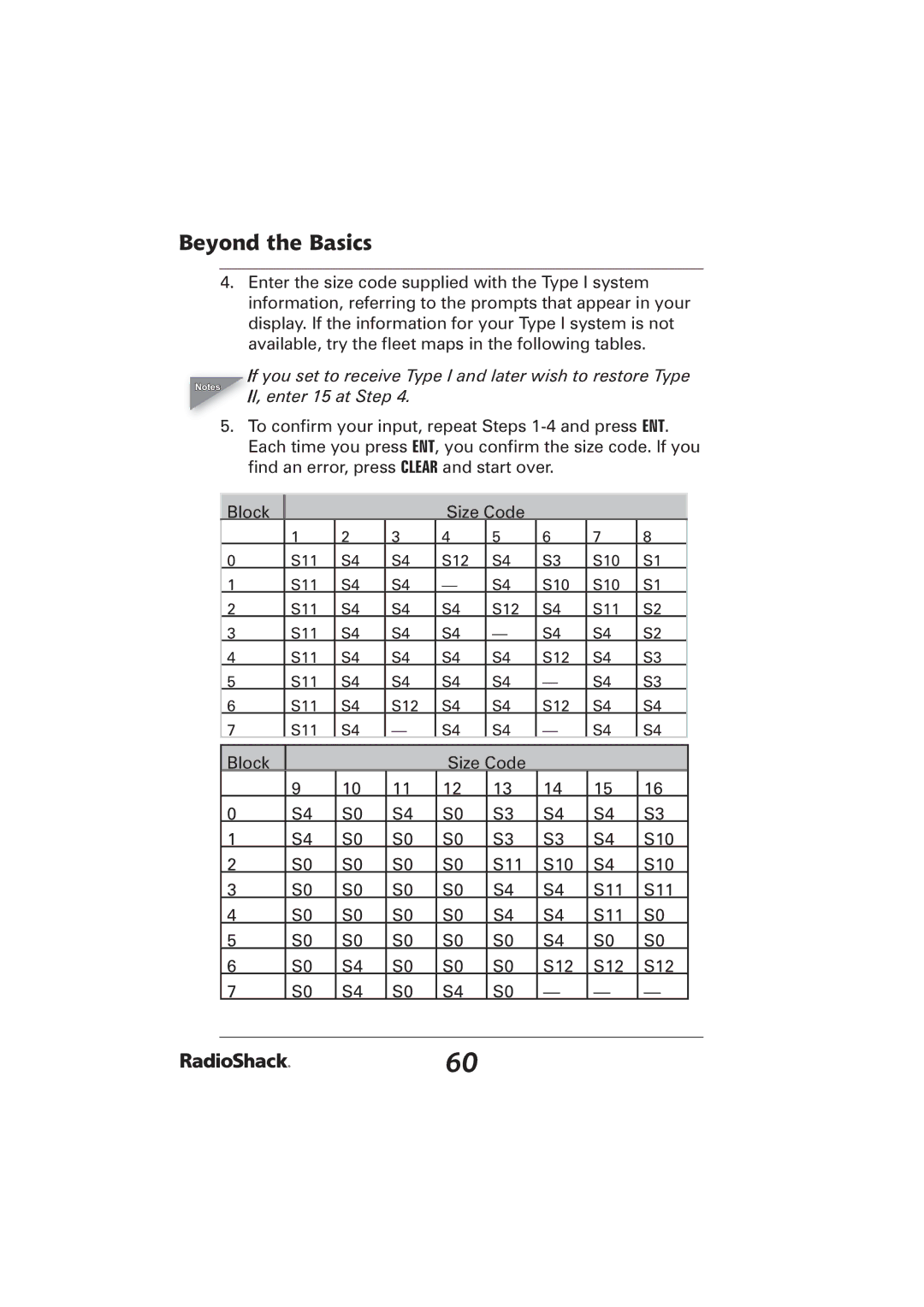 Radio Shack PRO-2096 manual Block Size Code S10 S11 S12 