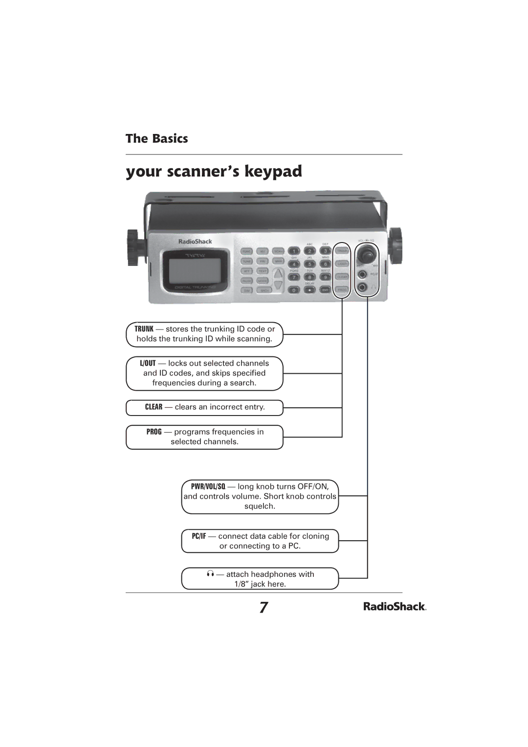 Radio Shack PRO-2096 manual Your scanner’s keypad 