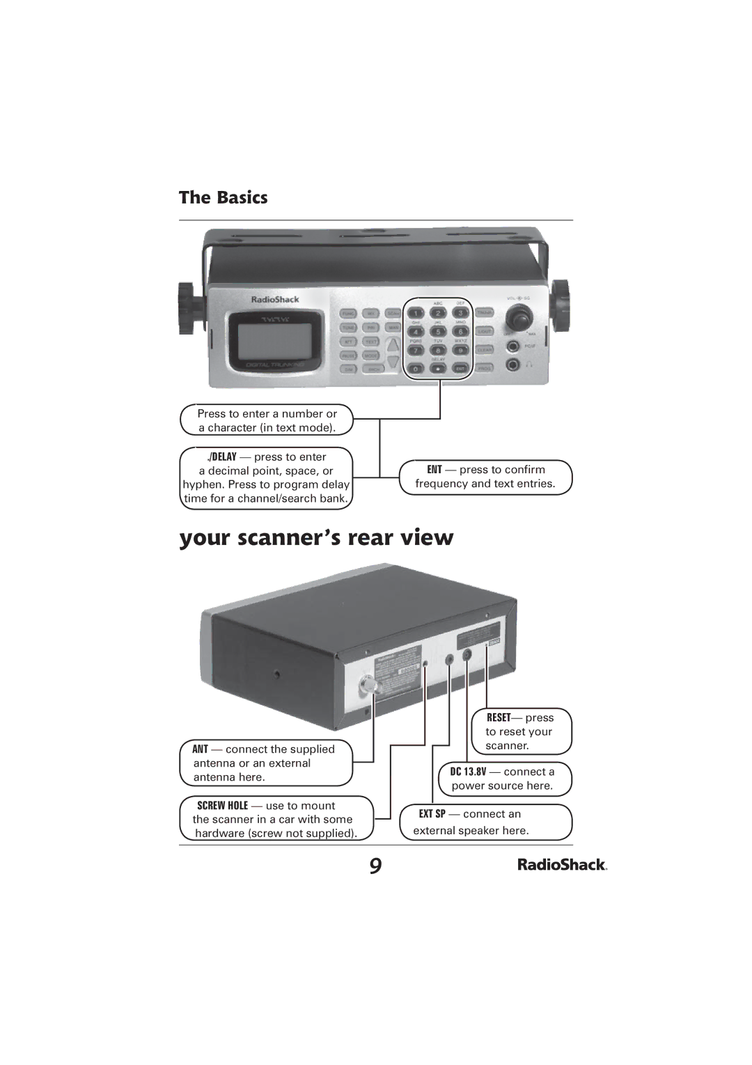 Radio Shack PRO-2096 manual Your scanner’s rear view 