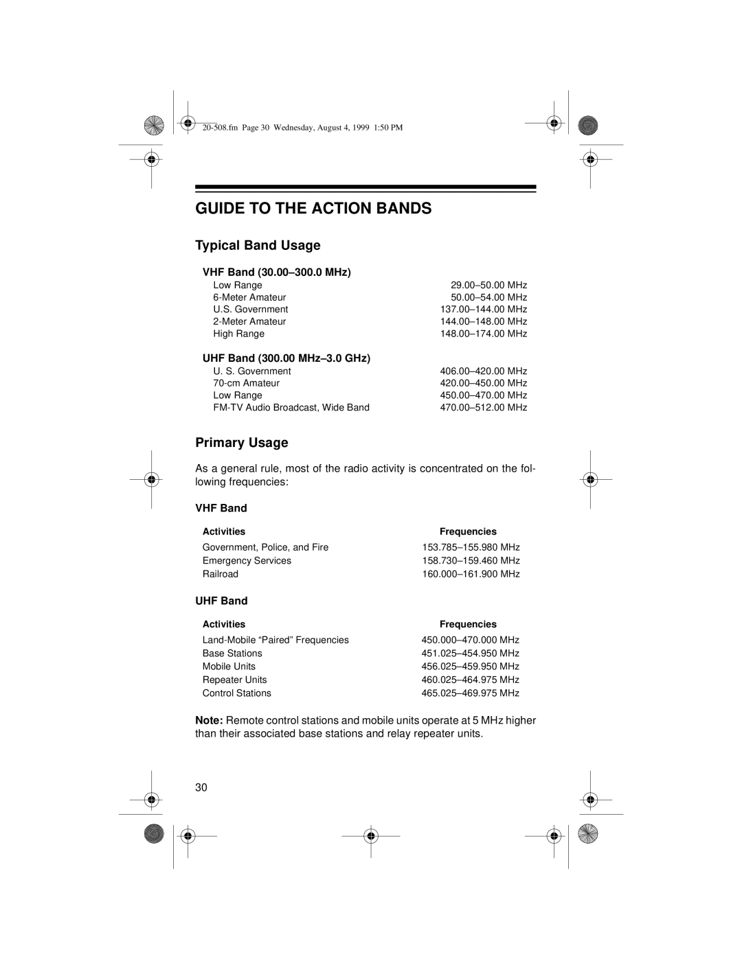 Radio Shack PRO-28 owner manual Guide to the Action Bands, Typical Band Usage, Primary Usage 