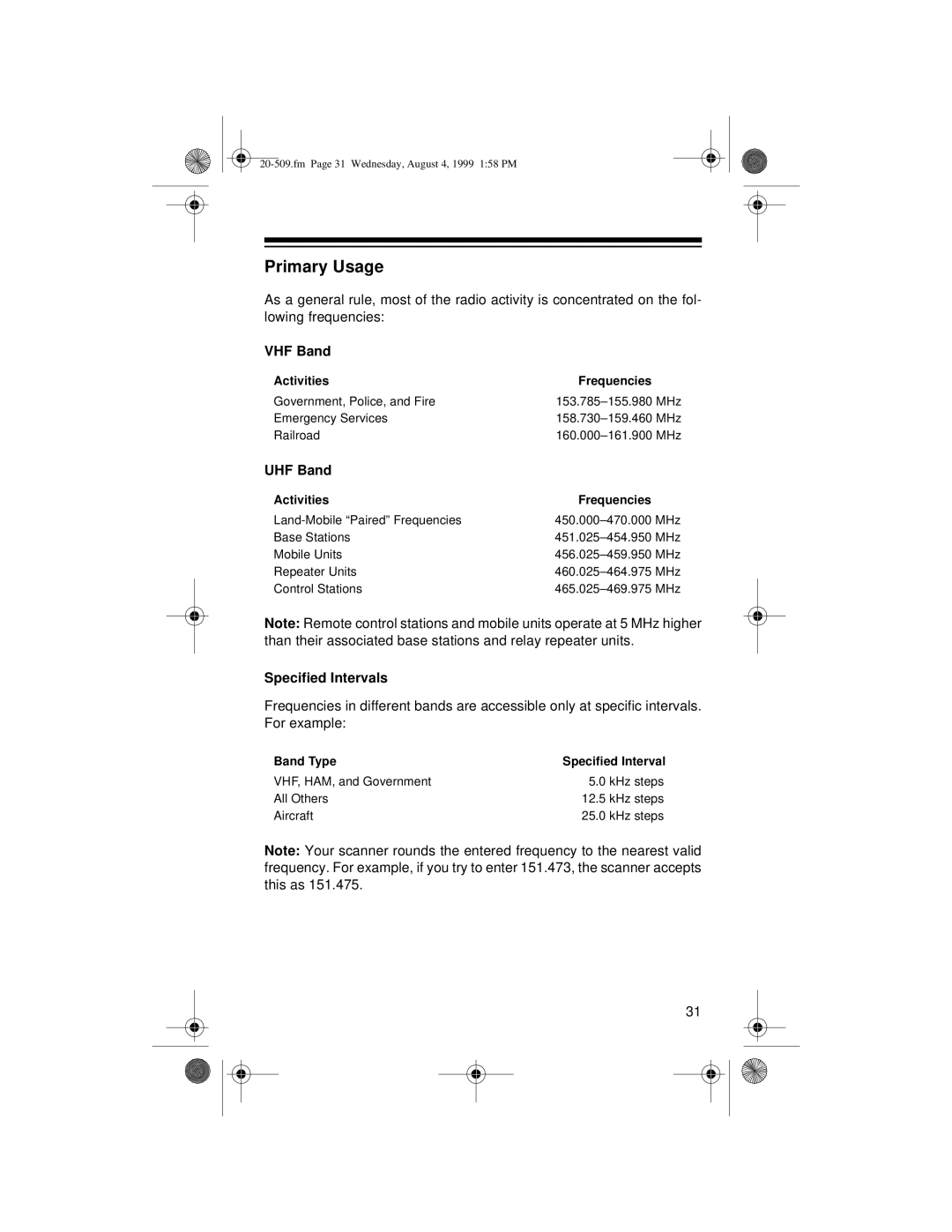 Radio Shack PRO-29 owner manual Primary Usage, VHF Band 