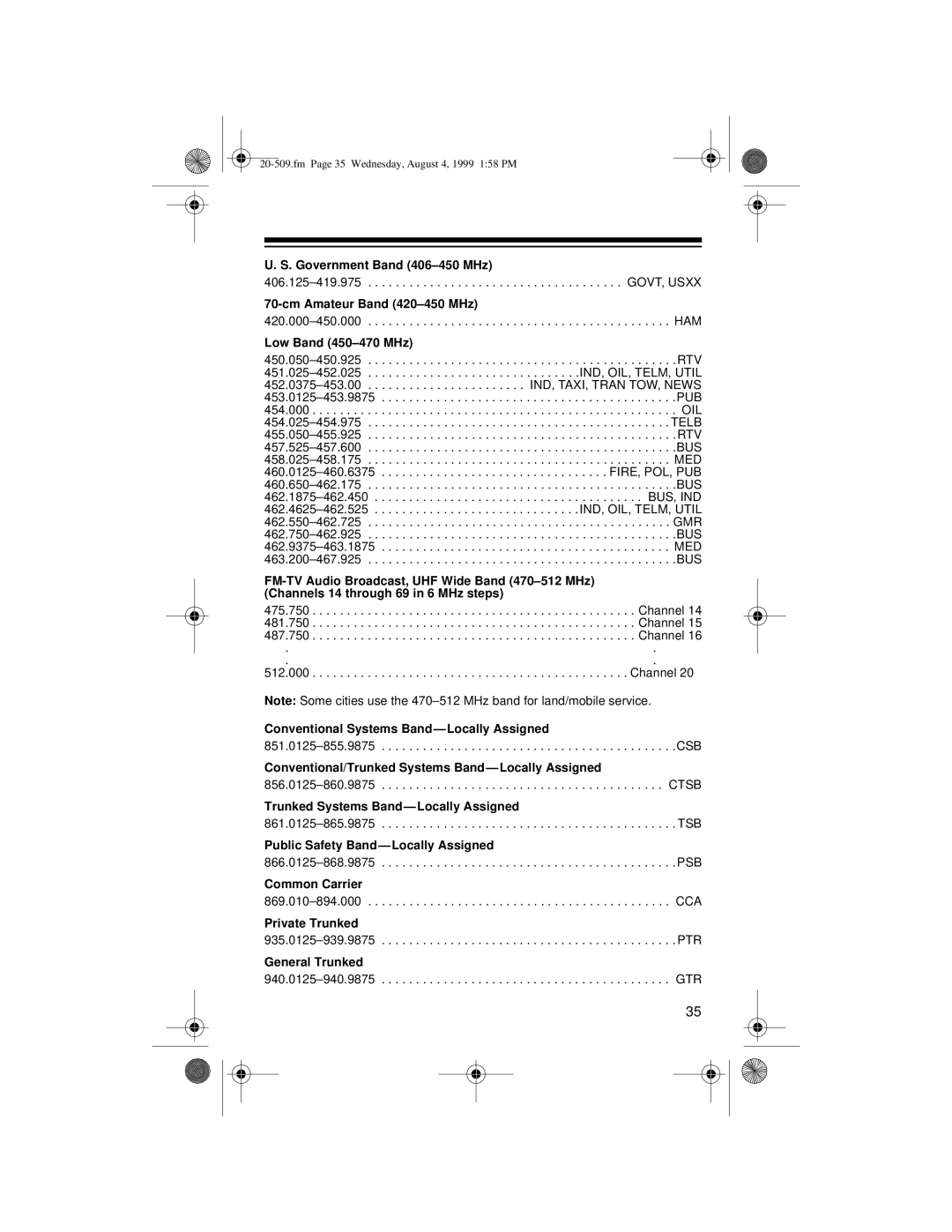 Radio Shack PRO-29 owner manual Government Band 406-450 MHz 