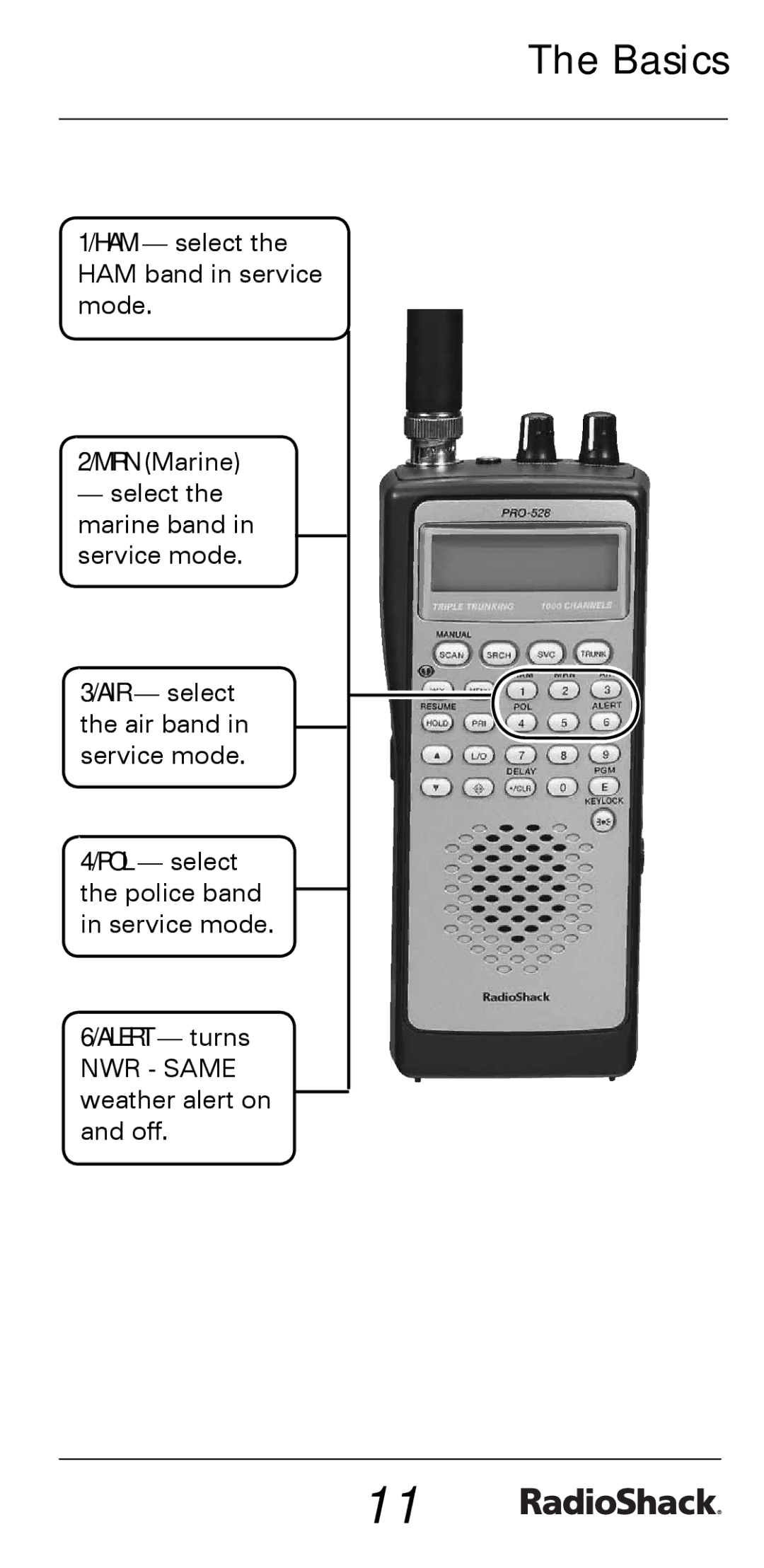 Radio Shack PRO-528 manual Alert turns 