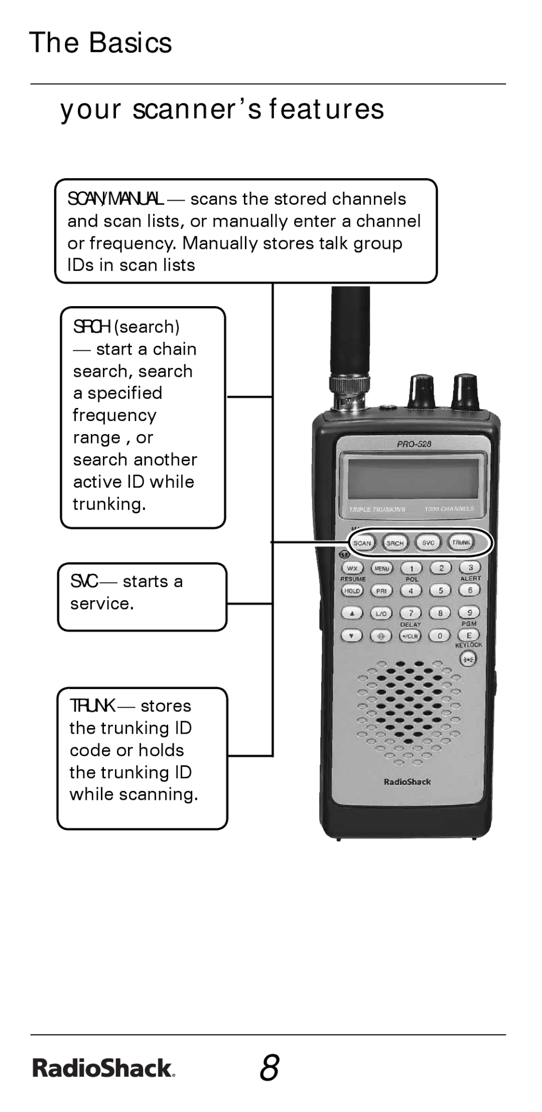 Radio Shack PRO-528 manual Basics Your scanner’s features 