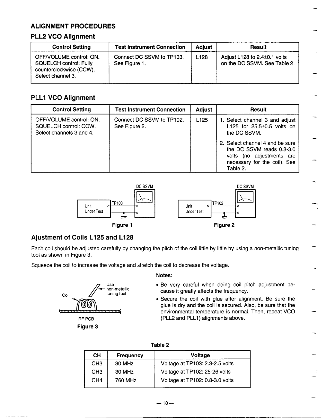 Radio Shack Pro-60 manual 