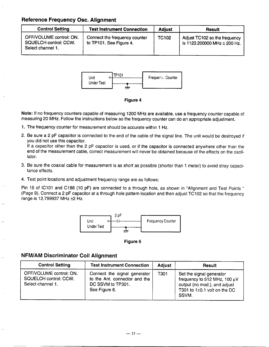 Radio Shack Pro-60 manual 