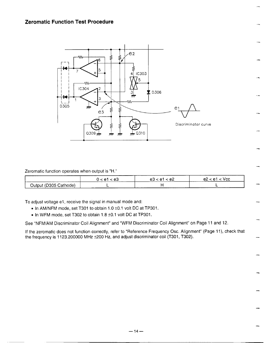 Radio Shack Pro-60 manual 