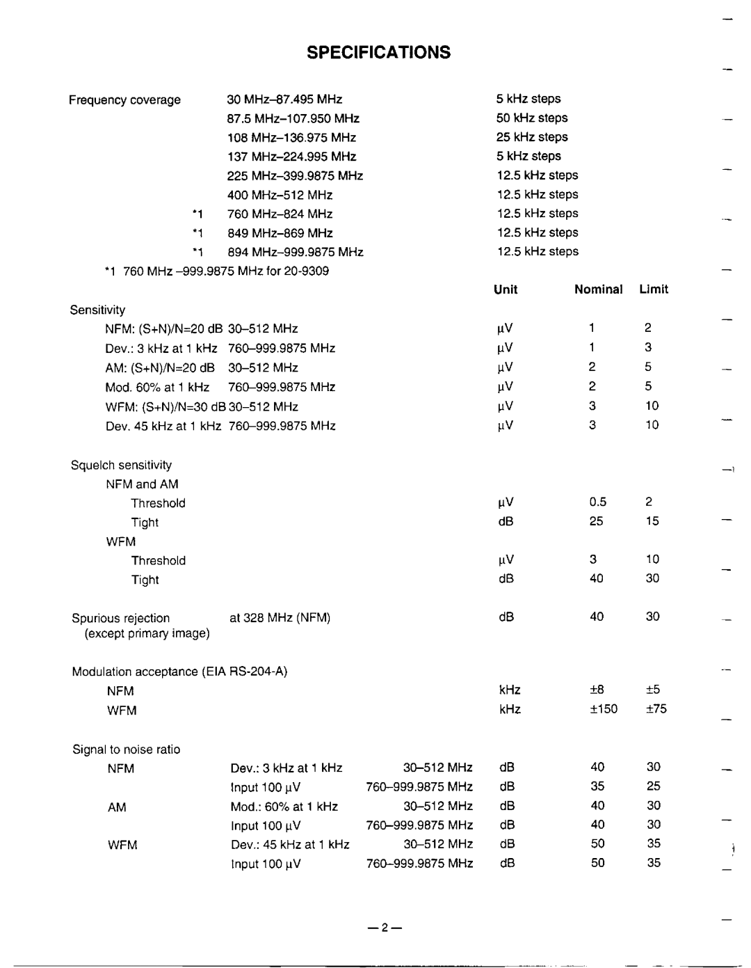 Radio Shack Pro-60 manual 