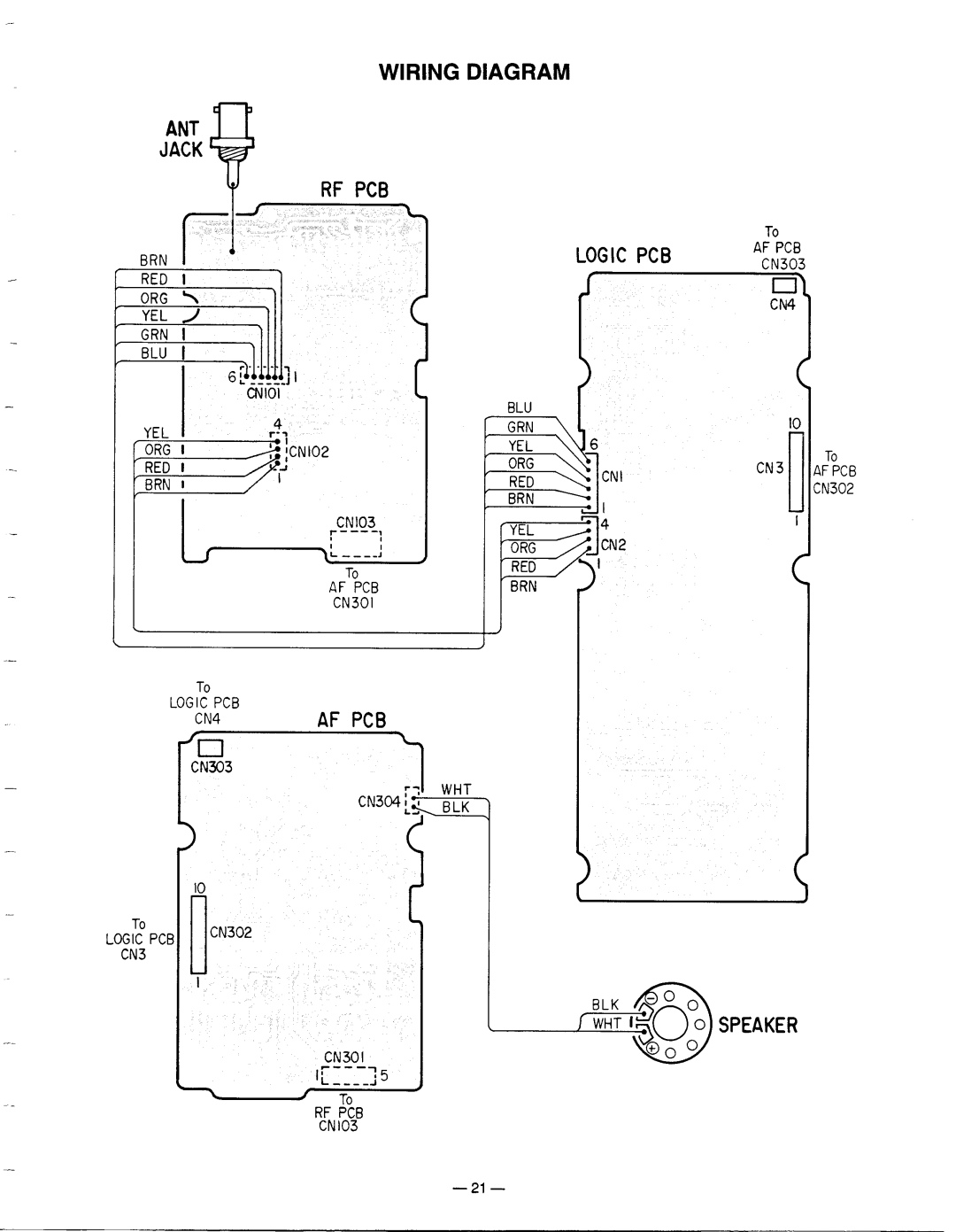 Radio Shack Pro-60 manual 