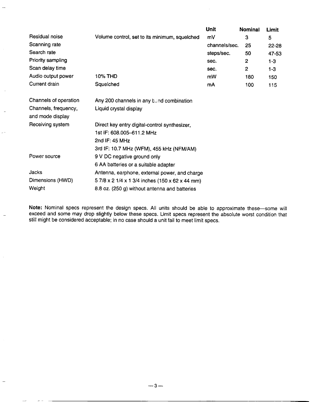 Radio Shack Pro-60 manual 