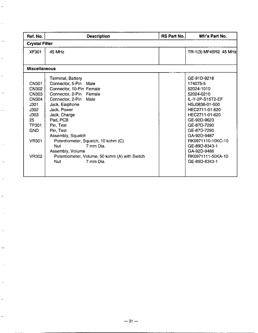 Radio Shack Pro-60 manual 