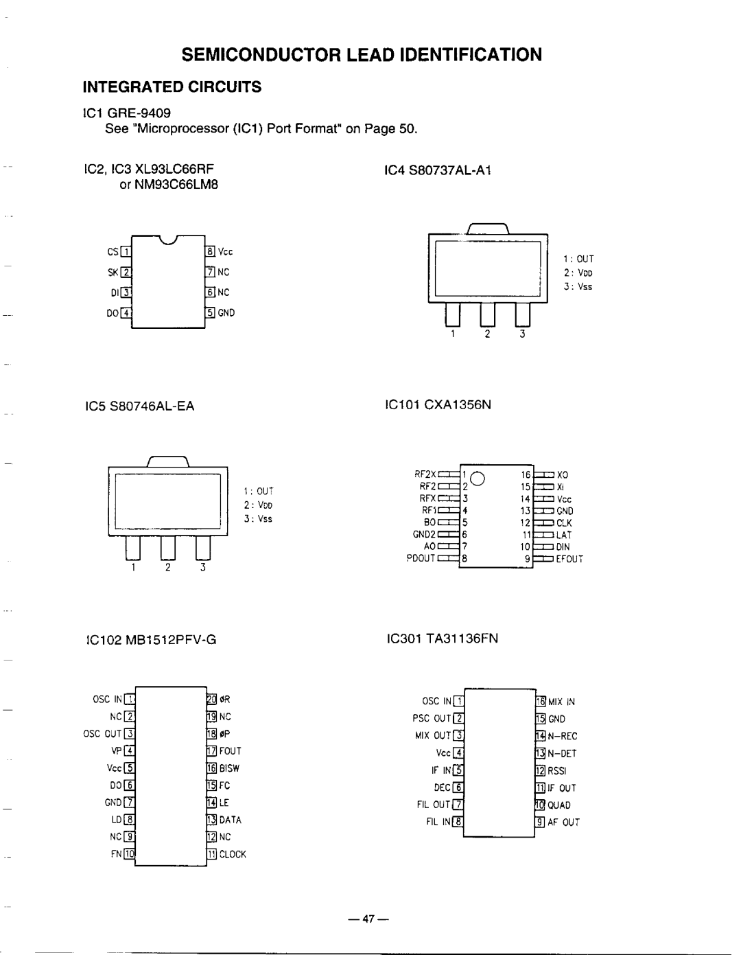 Radio Shack Pro-60 manual 