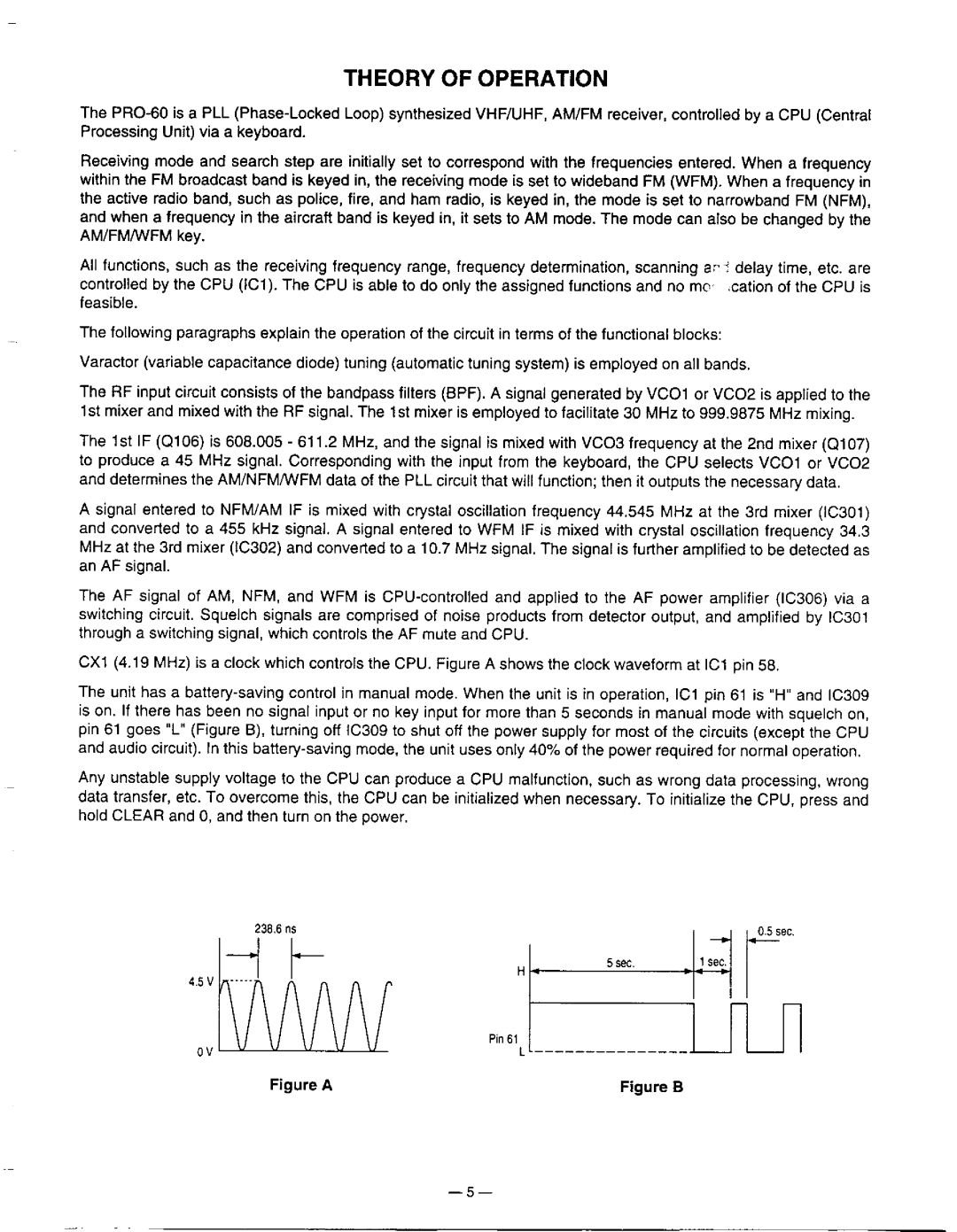 Radio Shack Pro-60 manual 