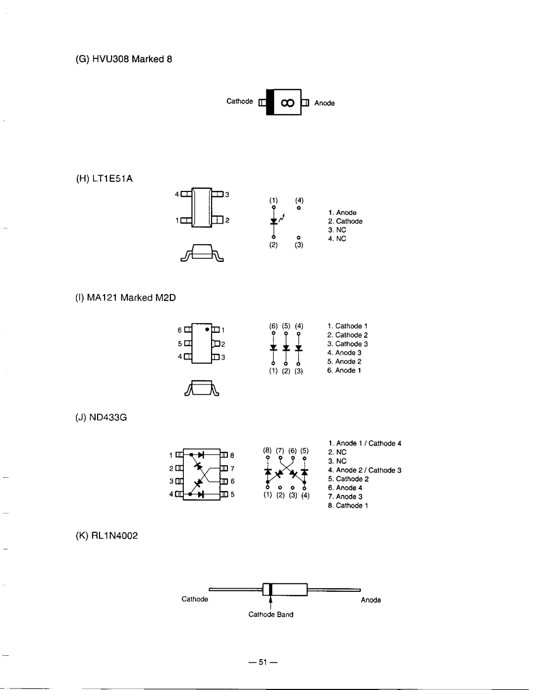 Radio Shack Pro-60 manual 