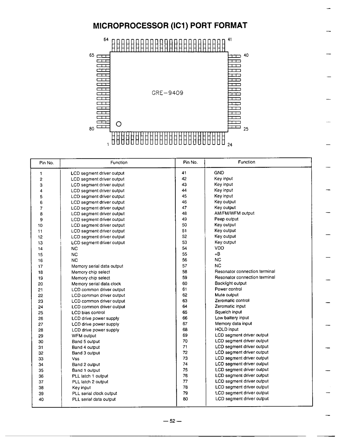 Radio Shack Pro-60 manual 